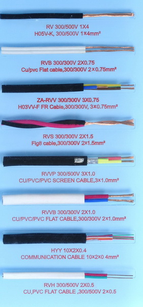 Copper conductor PVC Insulated Electrical building wiring